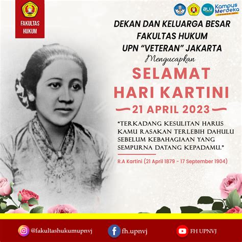 hari kartini 2023